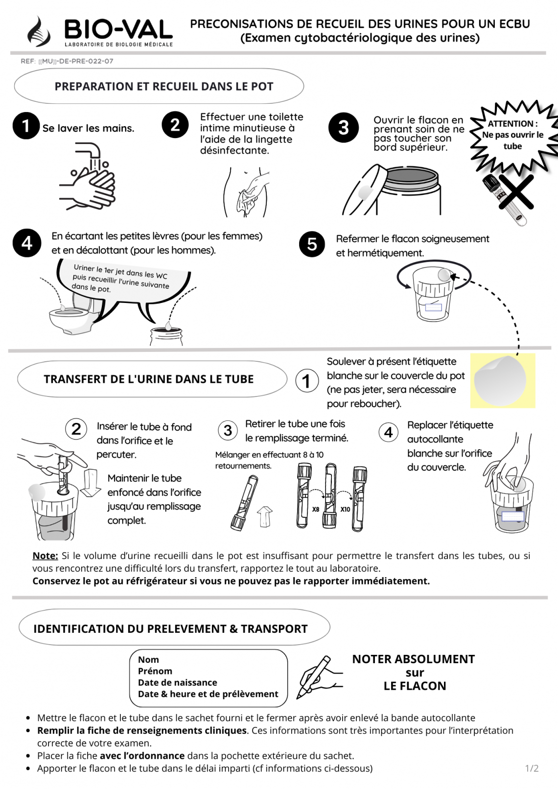 Fiche de préconisations ECBU